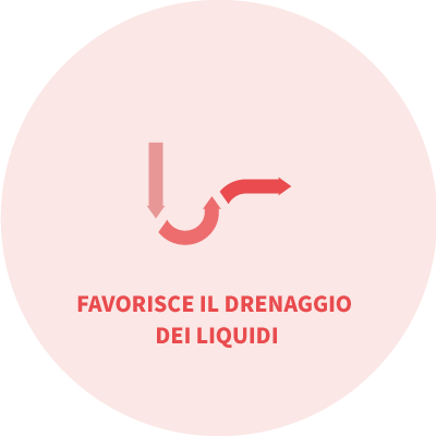 Flebinc Plus - Favorisce drenaggio dei liquidi